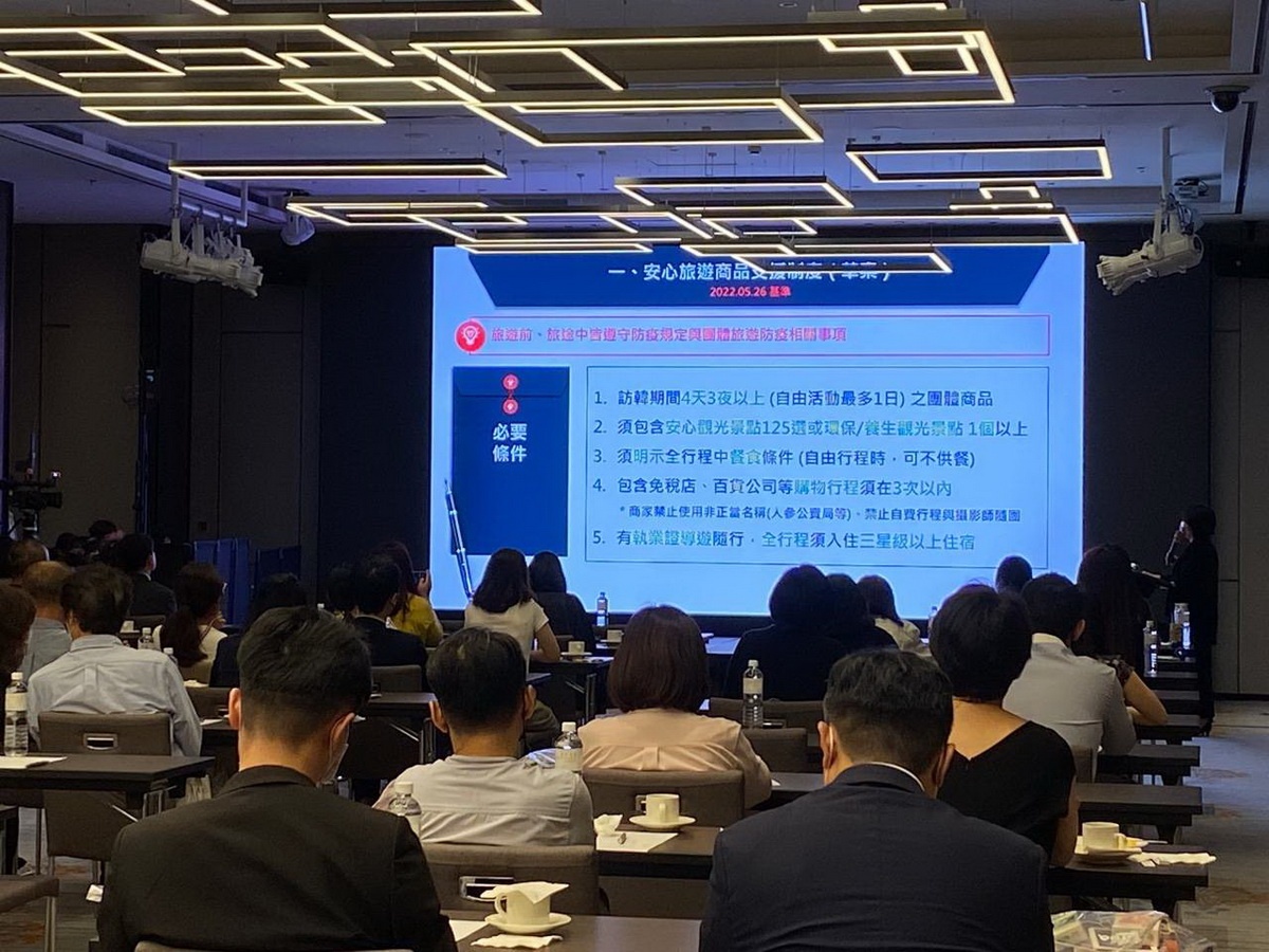 安心旅遊商品支援制度