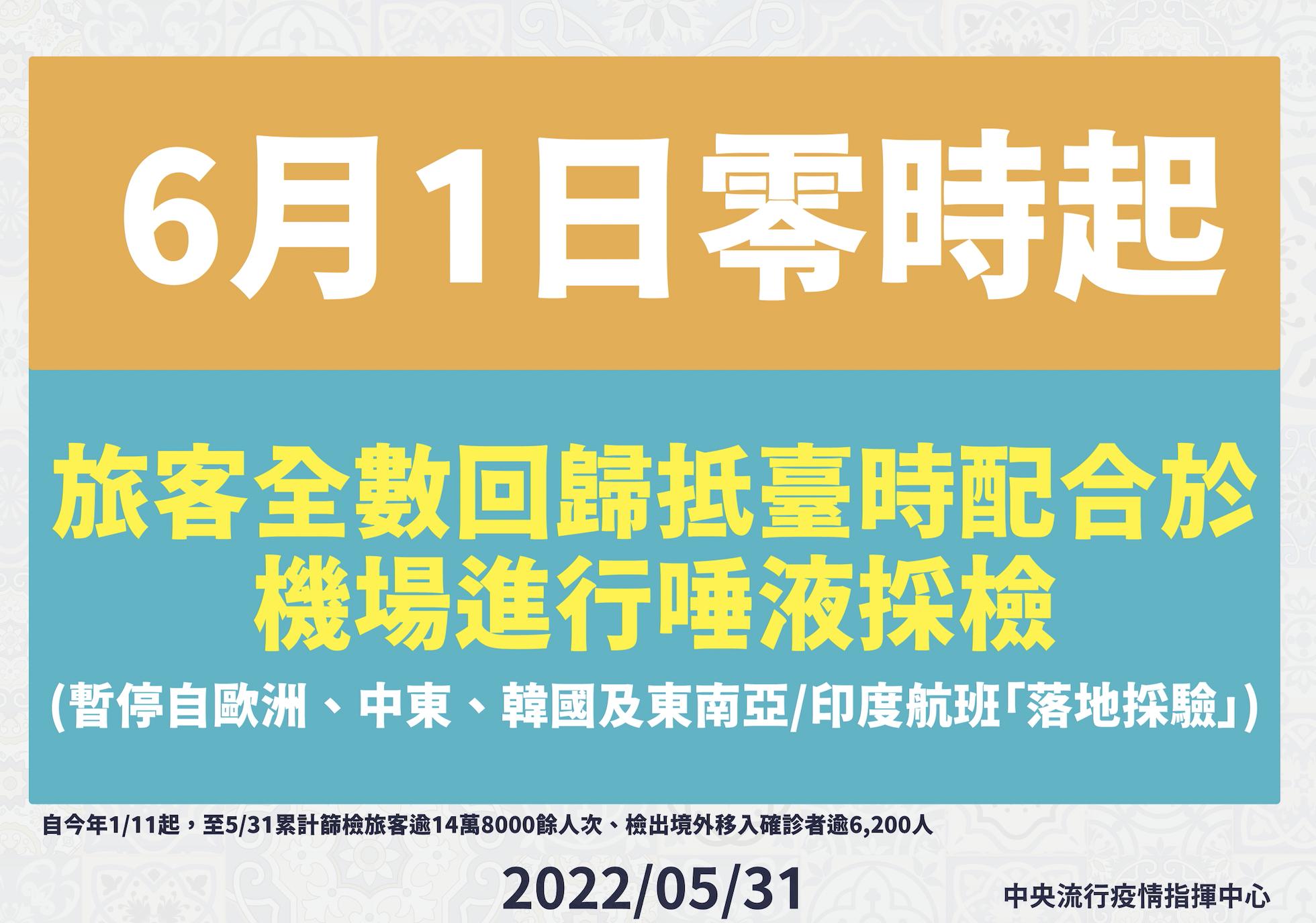 6月機場入境全改「唾液採檢」 陳時中強調最大好處是它 24 截圖 2022 05 31 下午2.41.47