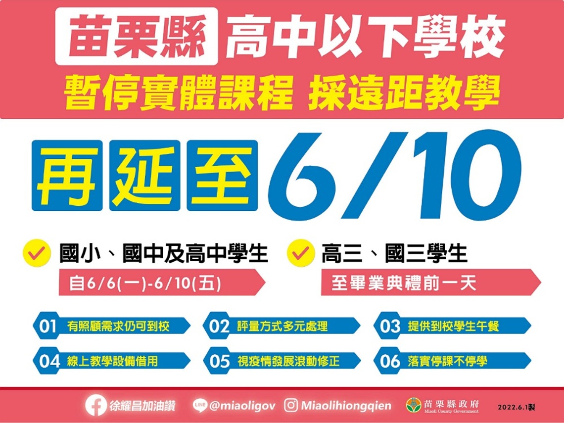 苗栗縣高中以下學校延長線上遠距教學至6月10日