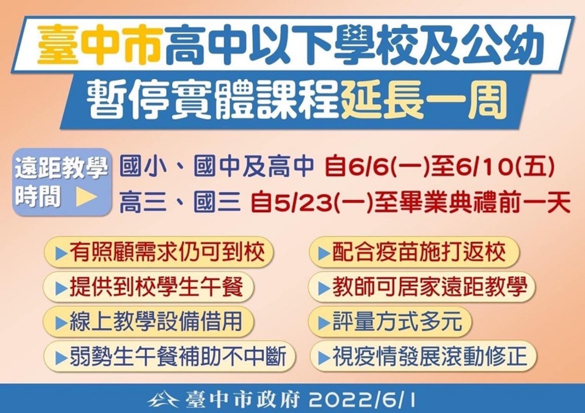 聽取七大家長團體意見 盧秀燕宣布「停課不停學」再延一週