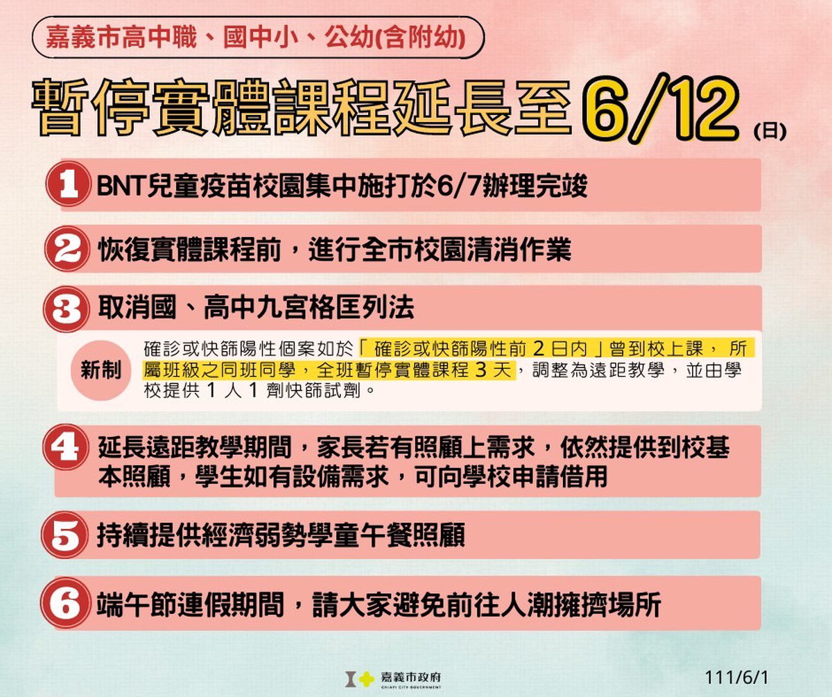 6.13（一）恢復實體教學