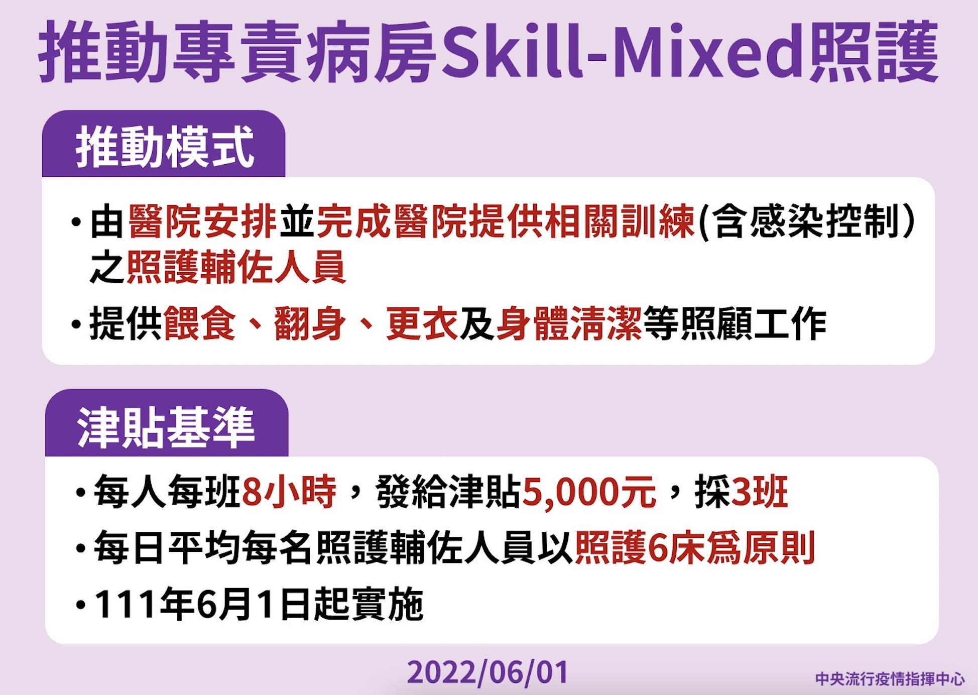 【有影】讓護理師喘息!陳時中發8小時5千元津貼 醫院可招專人「幫病人餵食、翻身」 14 截圖 2022 06 01 下午2.30.00
