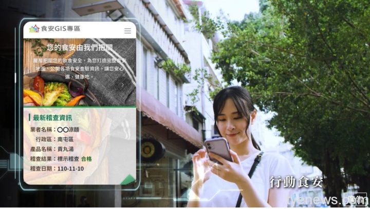 智慧治理護食安 臺中首創食藥安GIS決策系統為市民把關 18 messageImage 1637905644955