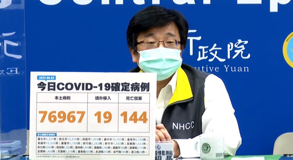 今日新增76967例本土 19例境外 144死