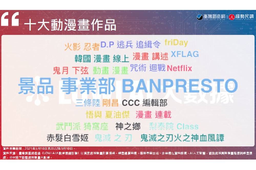【臺灣調查網】全球民調/美國 眾議院調查國會衝突案 57%受訪者認川普應為衝突負責 38 New Project 18