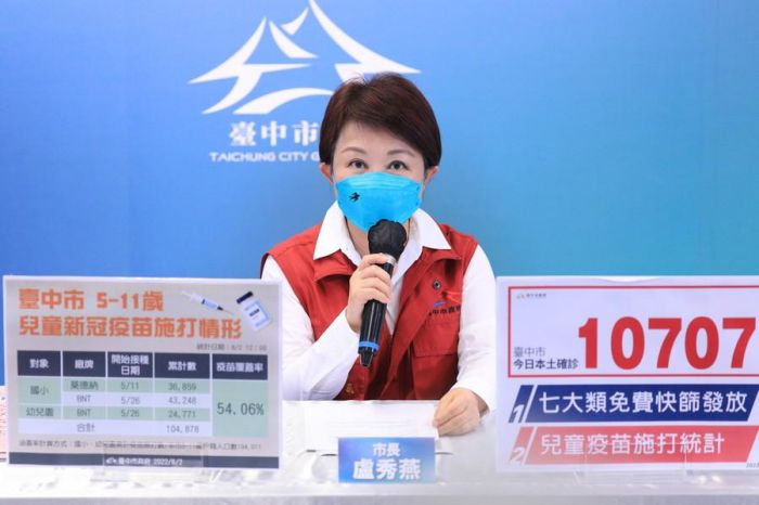 「溫暖助防疫」四階段加發快篩 盧秀燕宣布：71萬人受惠