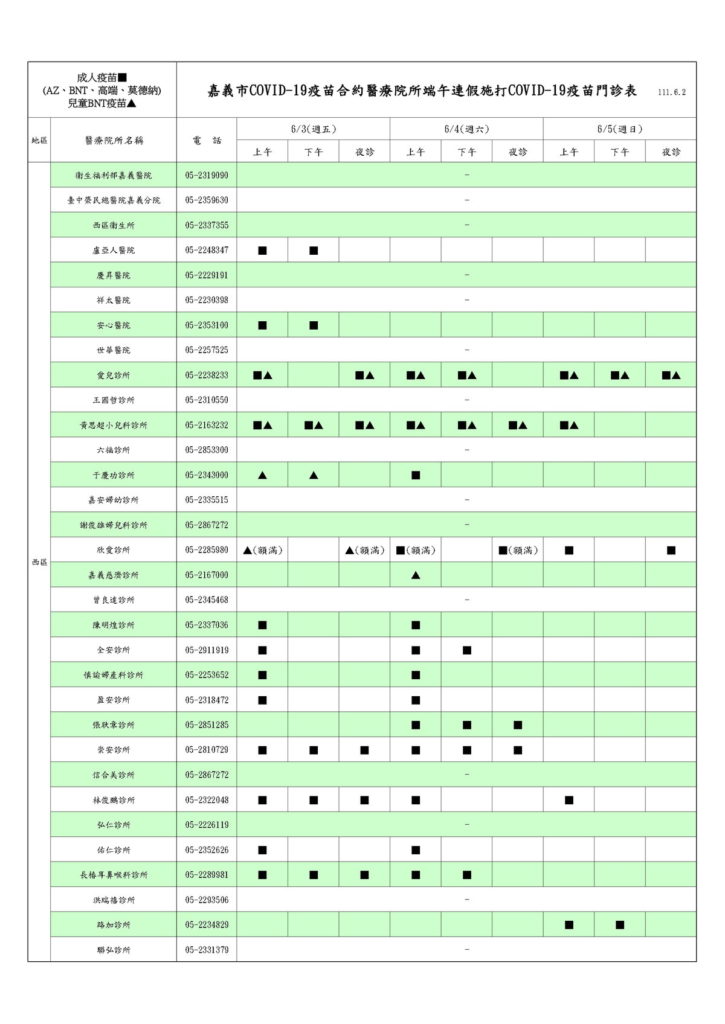 111端午施打新冠疫苗門診表
