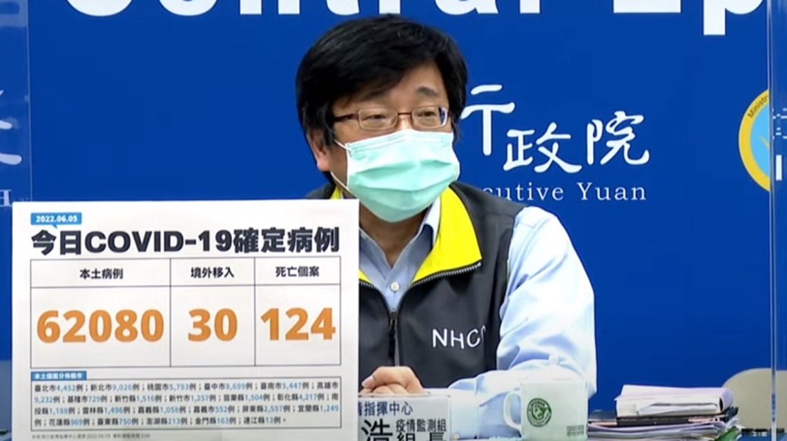 今日新增62080例本土   30例境外   124例死亡