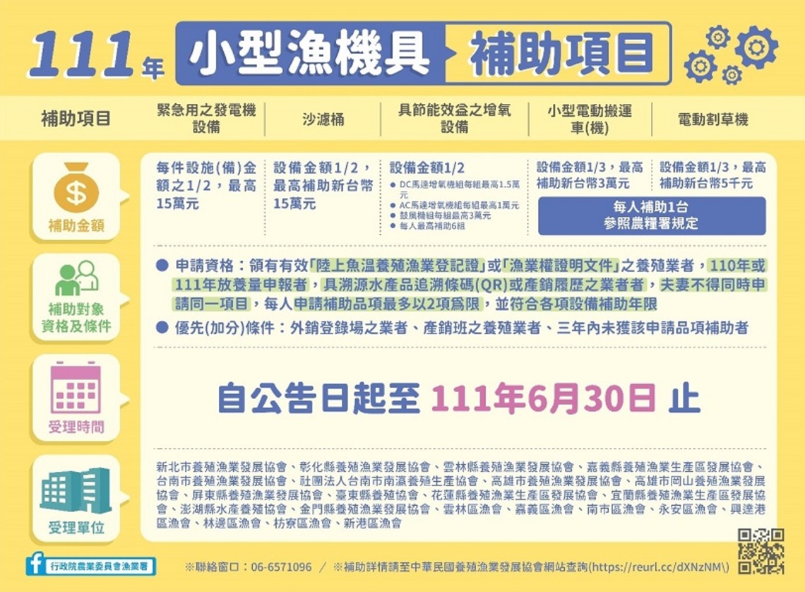 好消息報你知!111年小型漁機具補助 續受理至6月底 海洋局提醒民眾多加把握