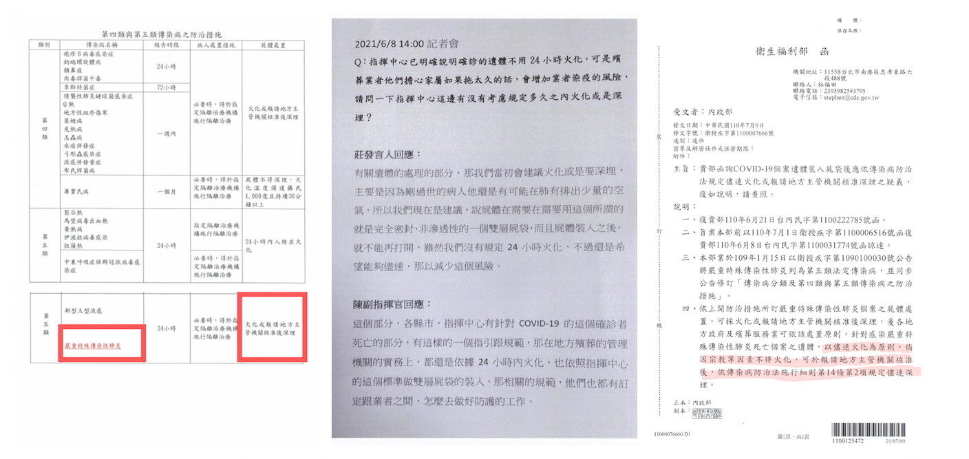 【有影】國民黨控陳時中卸責確診遺體火化 鄭運鵬出示公文駁質疑 32 民進黨立委鄭運鵬出示的確診者遺體火化規定公文。
