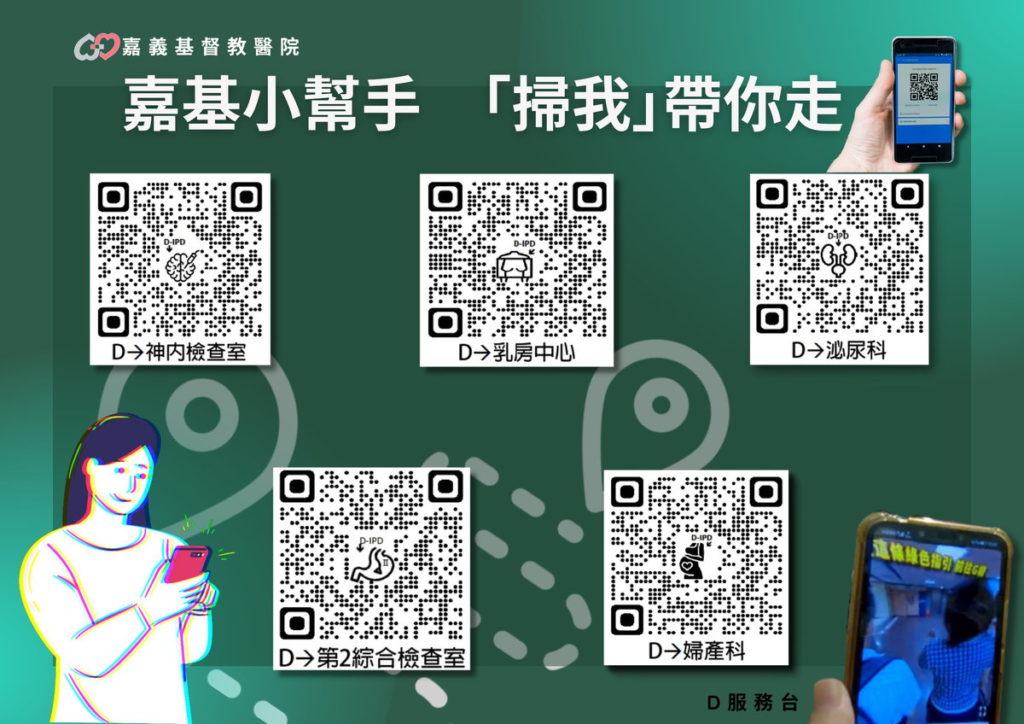 全景導覽QR碼