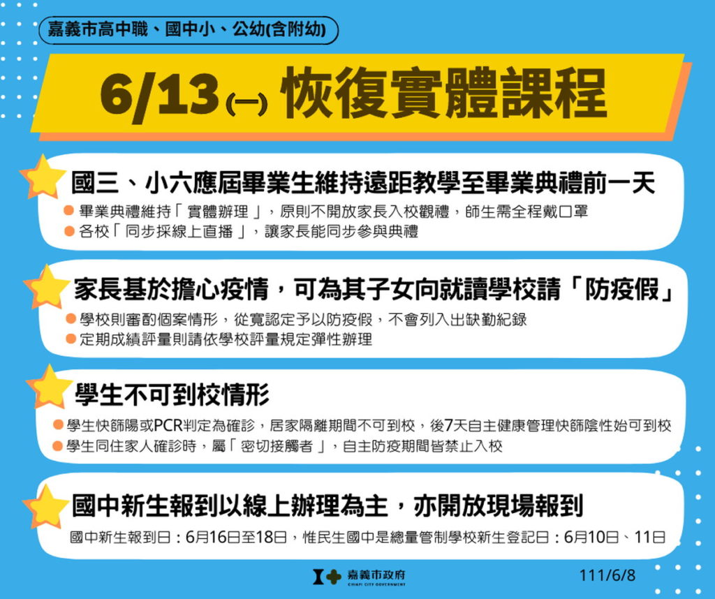 恢復實體課程