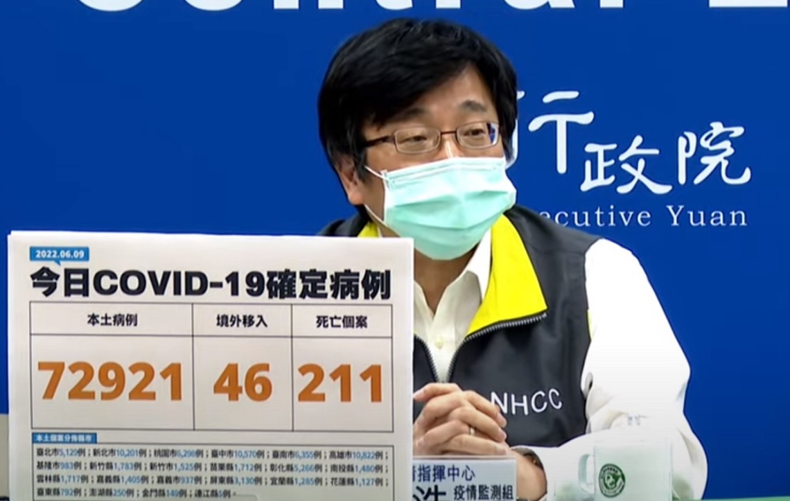 今日新增72921例本土   46例境外   211例死亡