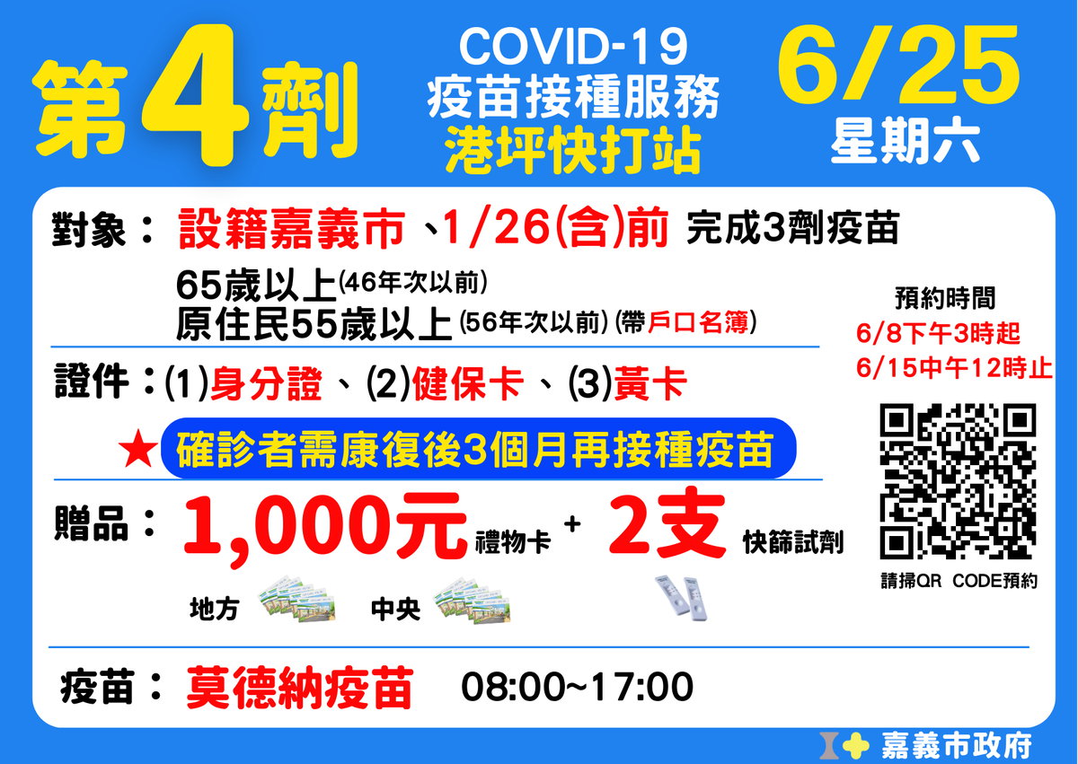 6.25快打第四劑
