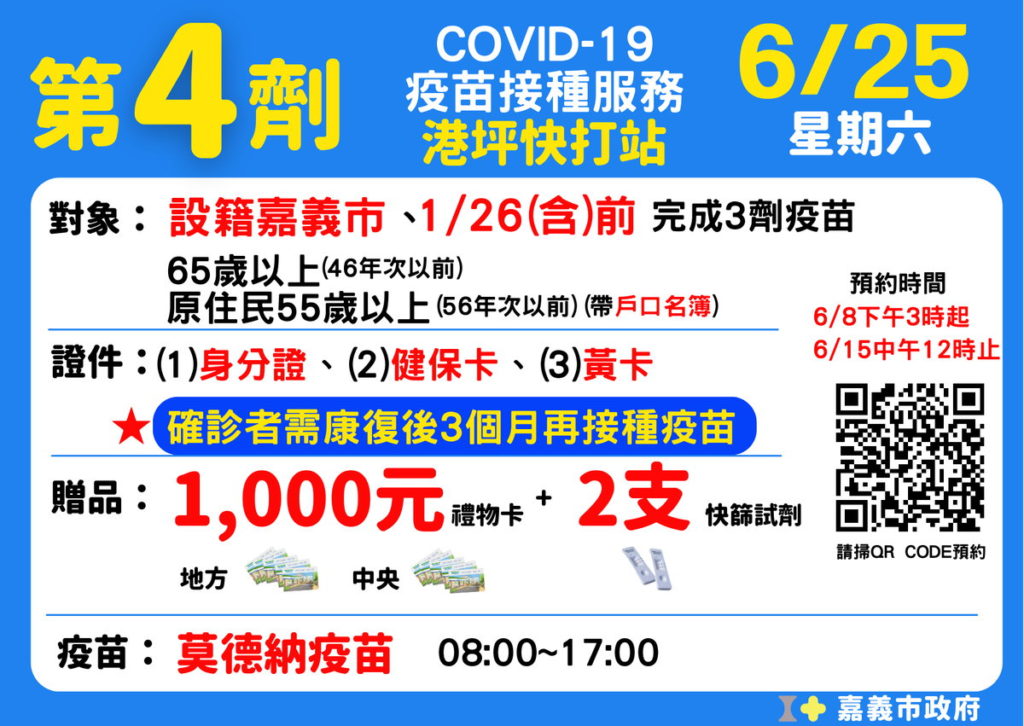 6.25快打第四劑