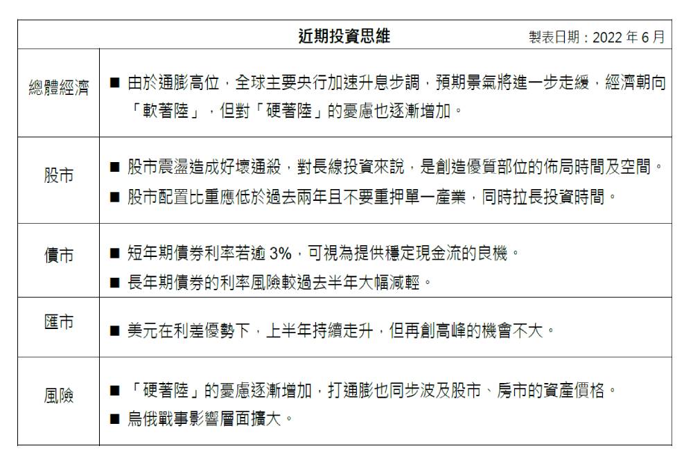 誠實服務有好報 收入比轉職前增3倍 台慶不動產袁鉦淯年收入破250萬 76 匯流新聞網CNEWS資料照片