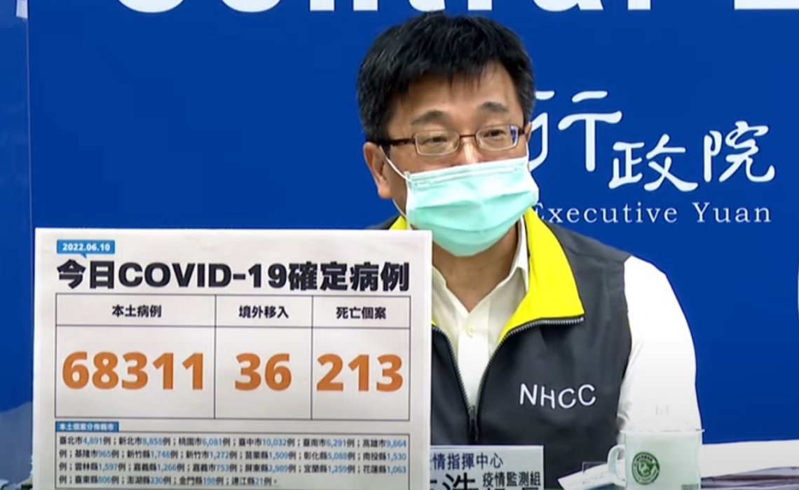 今日新增68311例本土 36例境外 213例死亡
