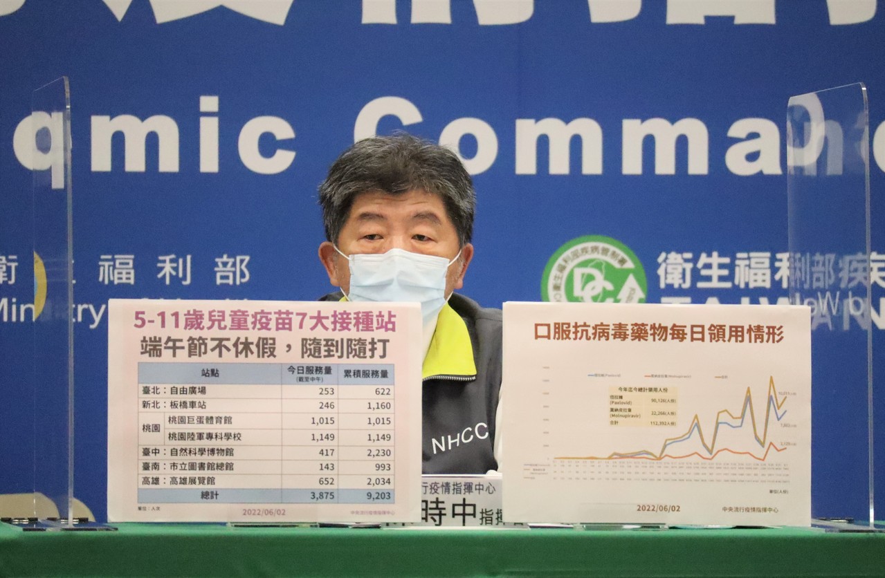 中央流行疫情指揮中心沒有要求殯葬業者將確診者遺體24小時火化?