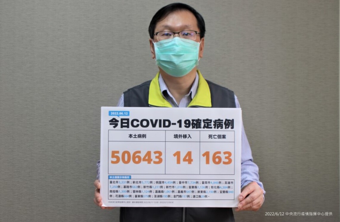今日新增50643例本土 14例境外 163例死亡