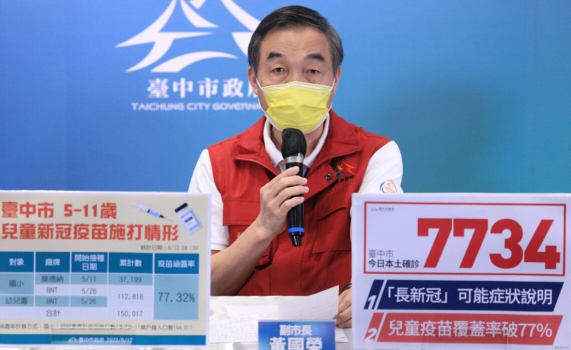 因應「長新冠」後遺症 中市15家醫院啟動康復者整合門診