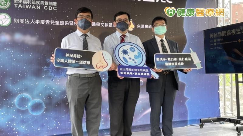 莫輕忽!確診COVID-19合併「這種細菌」感染 致死率達6成