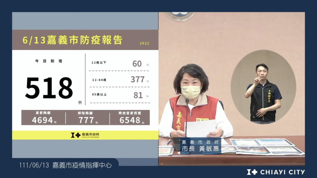 防疫報告