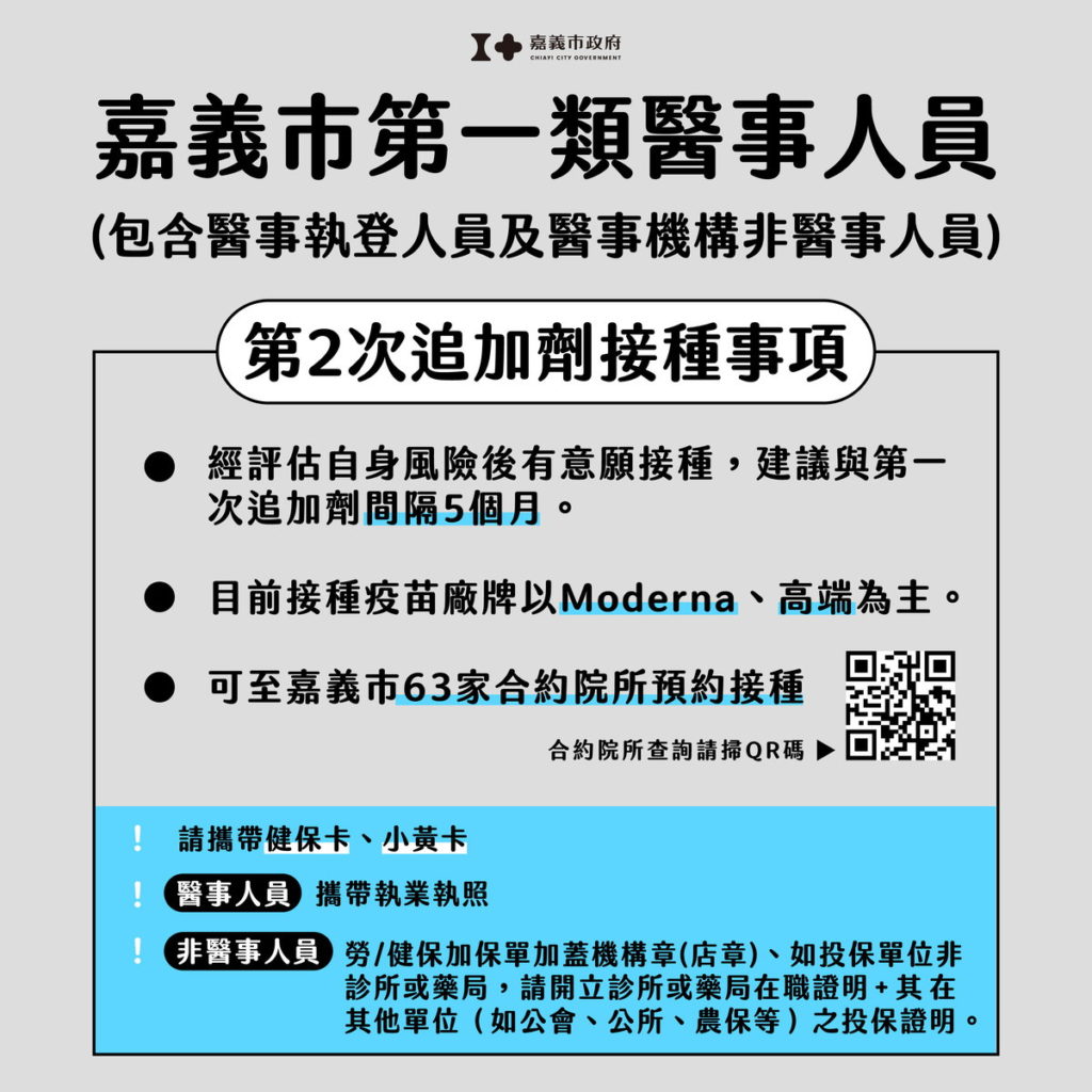 第一類醫事人員第二次追加劑