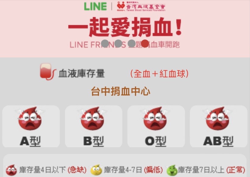 ▲台中捐血中心各類血型庫存量都不到4天,急需民眾踴躍捐血 (圖/台中大甲分局 提供)