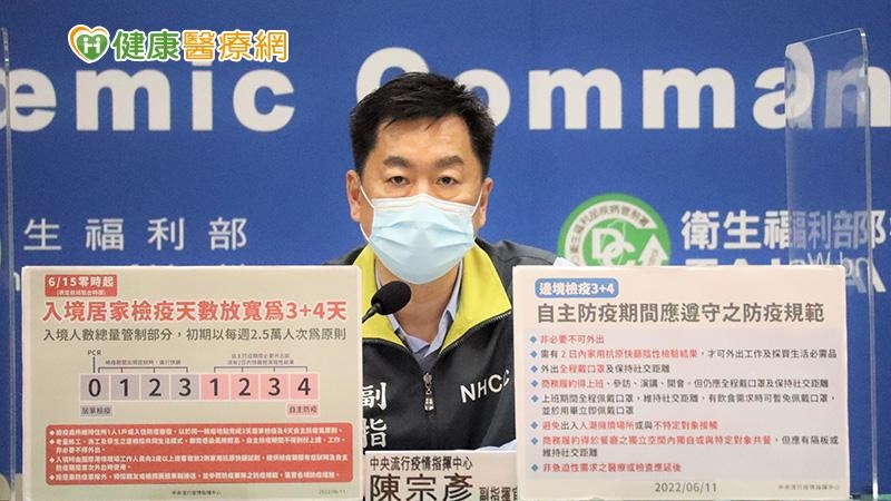 本土+66,189例 明起入境「3+4」上路!一圖看懂注意事項