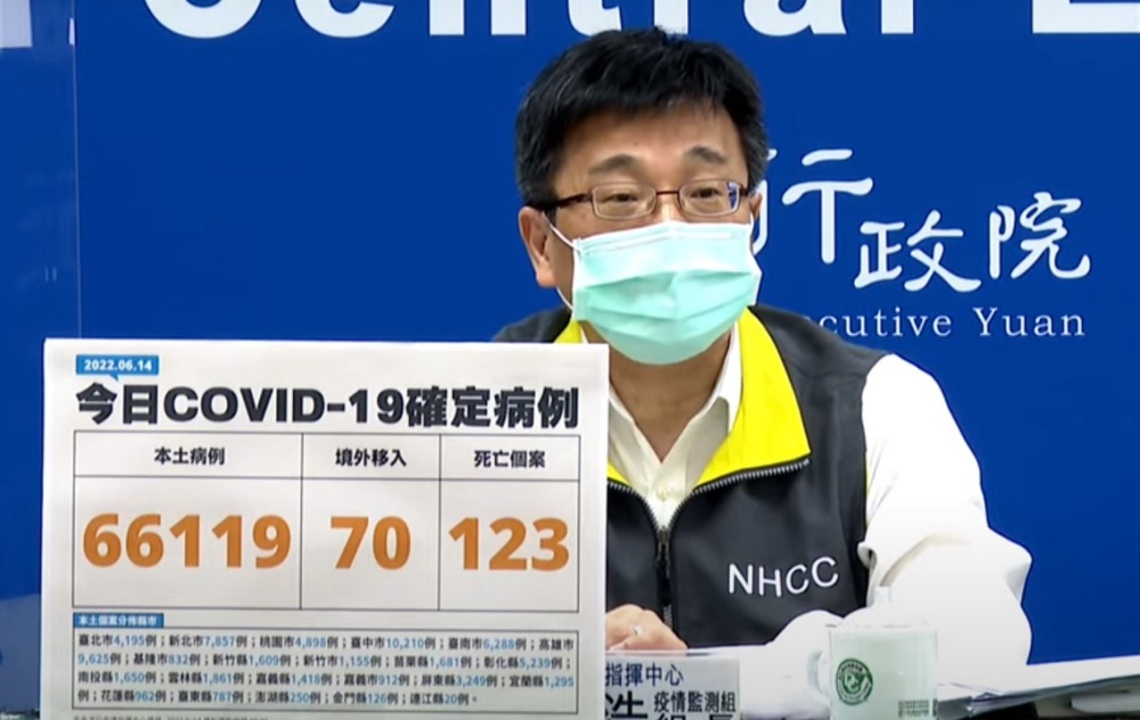 今日新增66119例本土 70例境外 123例死亡