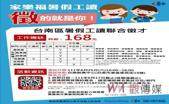 暑期工讀開跑　家樂福台南5分店提供近百個工讀機會