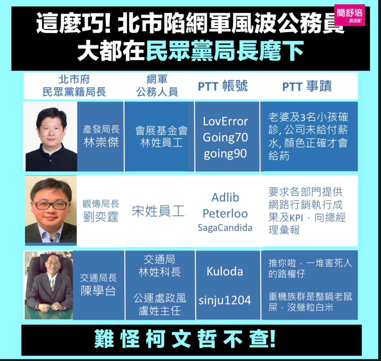 未提出科學證據暫停輸入漁產 民進黨:中國傷害台灣的農漁民業者 36 民進黨議員簡舒培