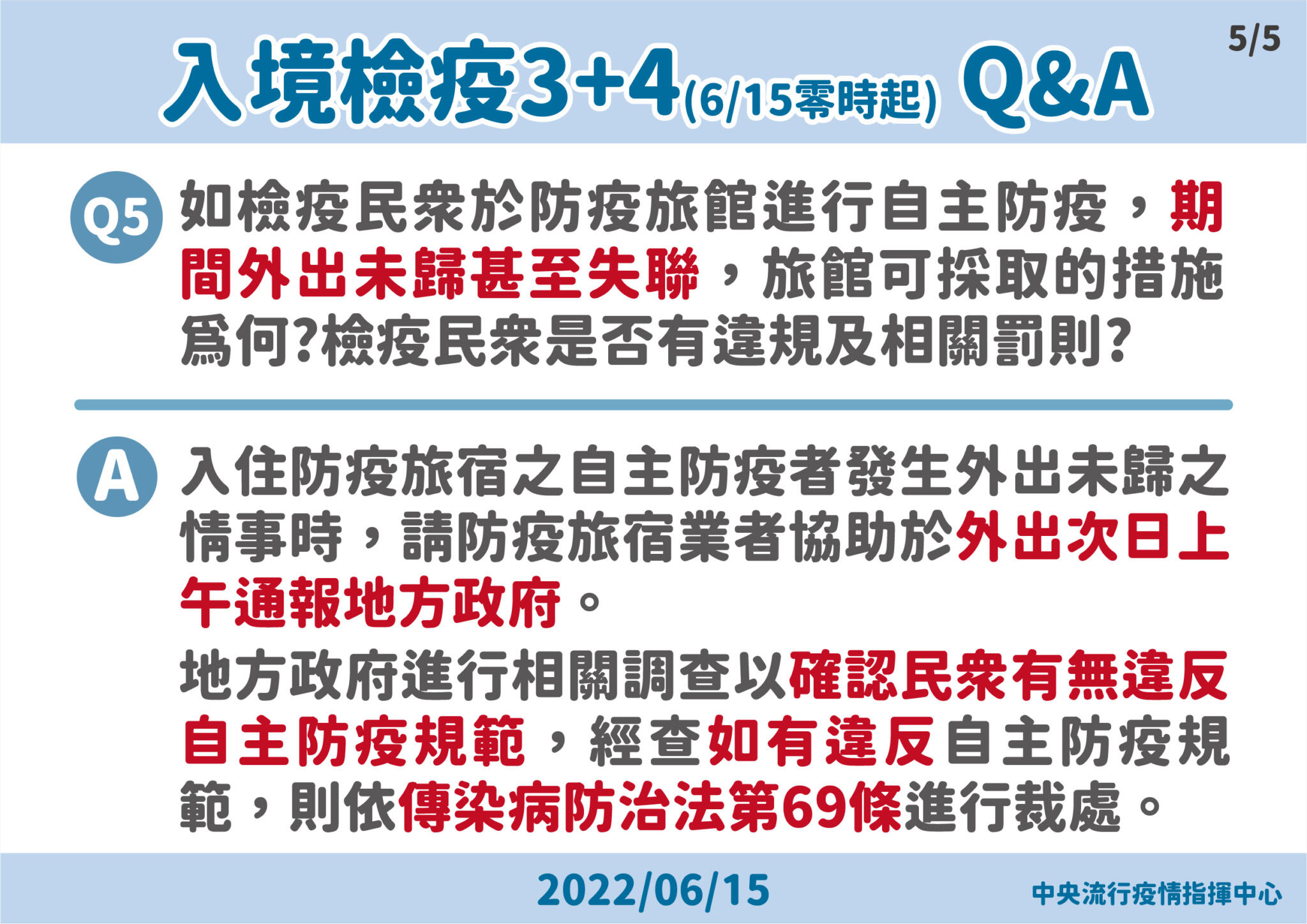中風後更要防「骨鬆」!3成臥床患者難逃 一旦骨折一年內恐要命 24 0615 入境檢疫34QA 05