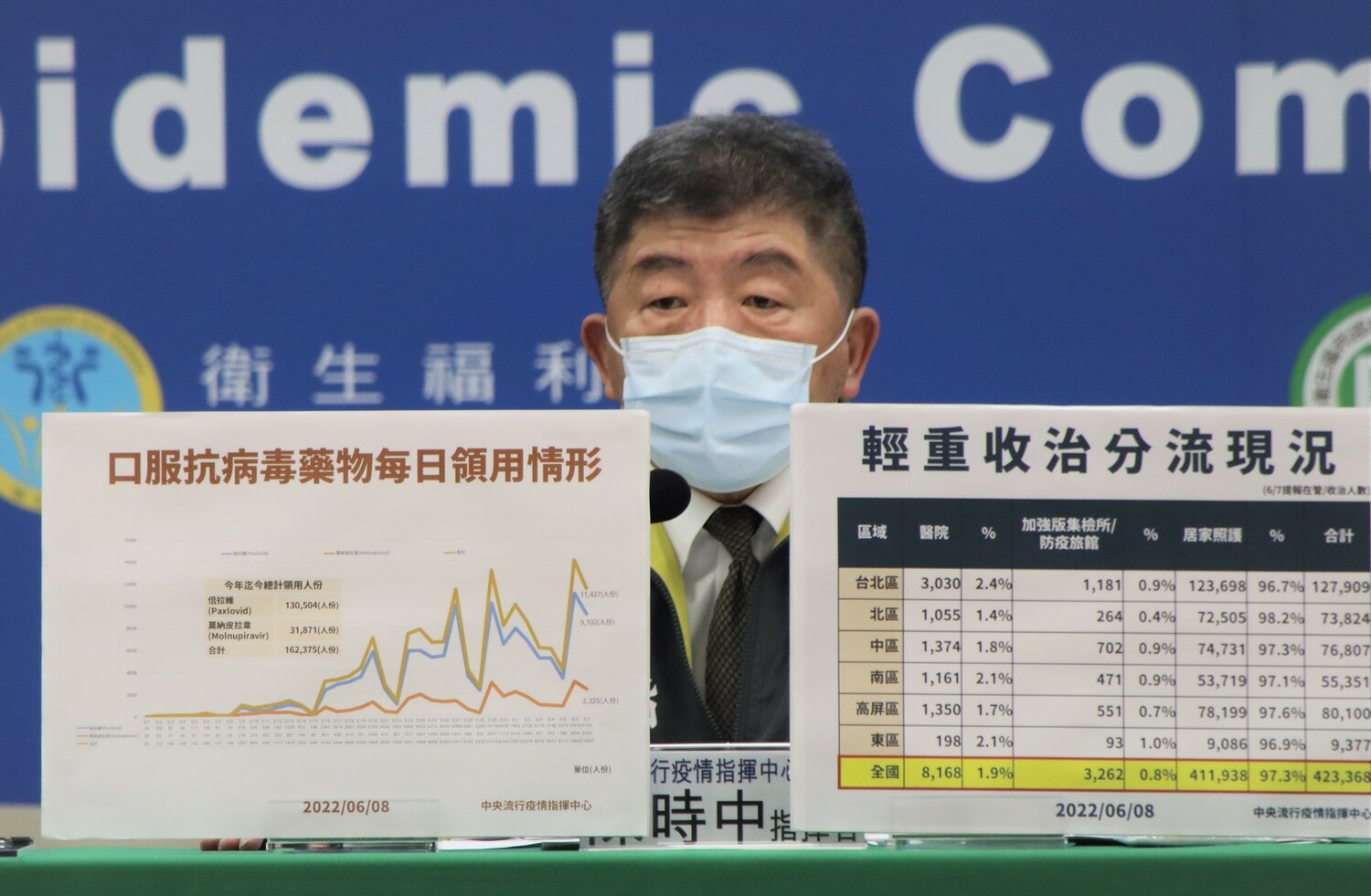 陳時中染武肺後…張上淳曾說「身體很勇健」 如今親自坦承…連燒3天「咳到骨頭都痛」