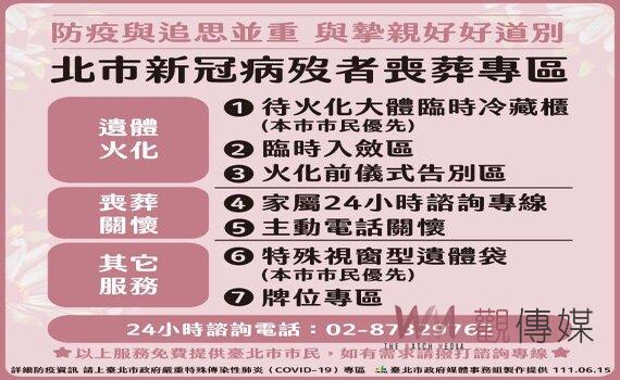 北市明設新冠病歿者喪葬專區 讓家屬與摰親好好道別撫平傷痛