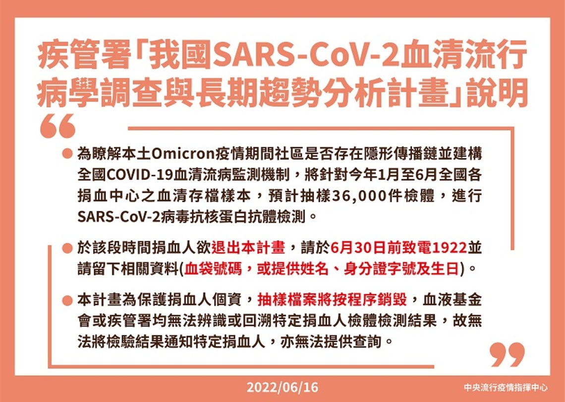 疾管署「我國新型冠狀病毒(SARS-CoV-2)血清流行病學調查與長期趨勢分析計畫」說明