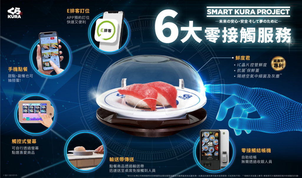 藏壽司推出6大「零接觸服務」打造安心.安全的用餐好食光