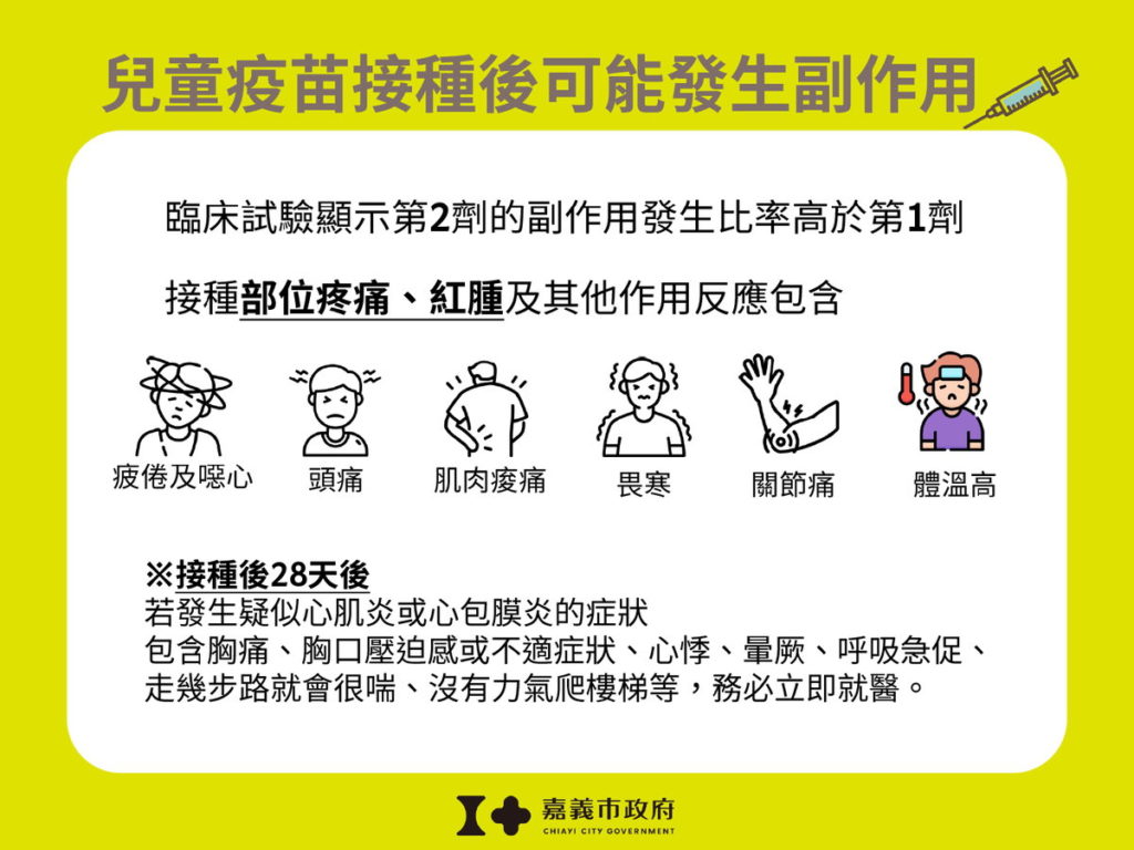 兒童疫苗接種後可能發生副作用