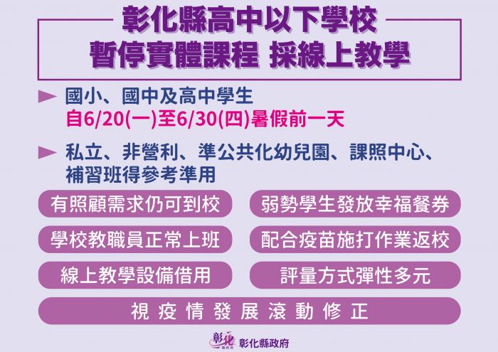 疫情進入高原期確診數不見下降 彰化高中職以下學校線上教學延長至暑假