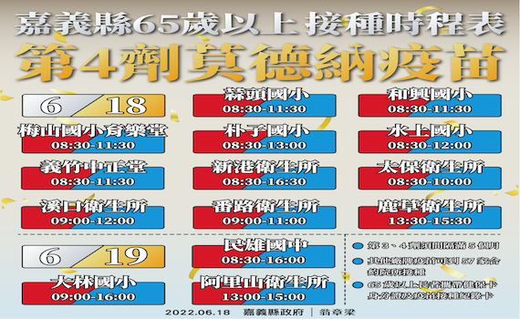 嘉義縣首波第4劑　15場莫德納接種站今開打