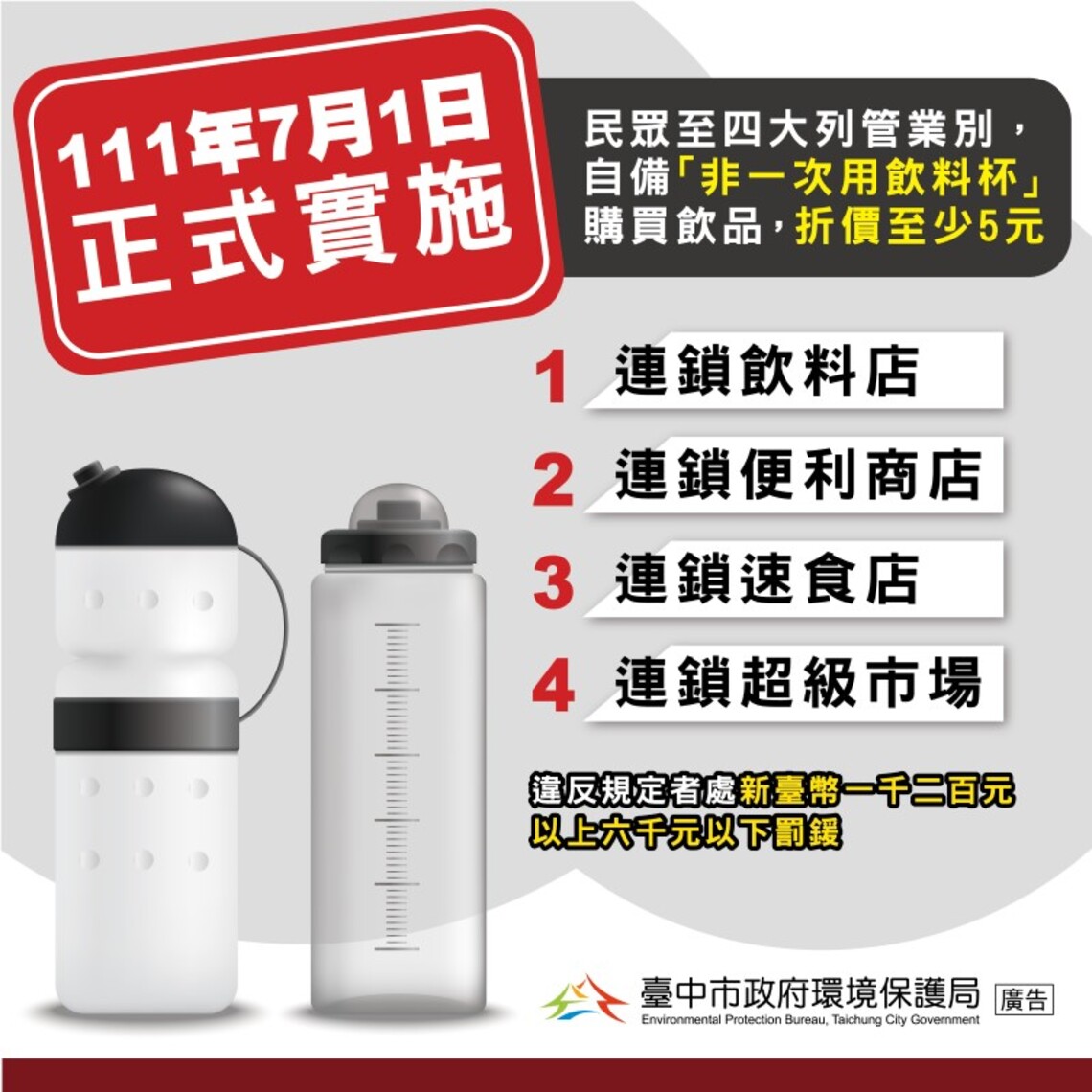 中央規定四類連鎖業者7/1起 消費者自備飲料杯應折扣至少5元