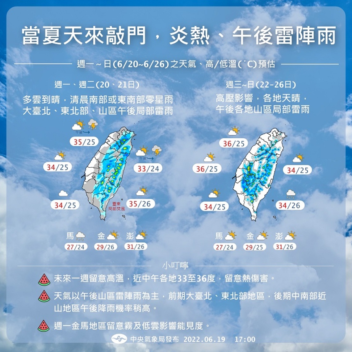 本週天氣炎熱 午後雷陣雨