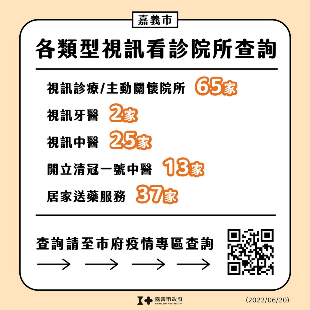 _疫情直播 