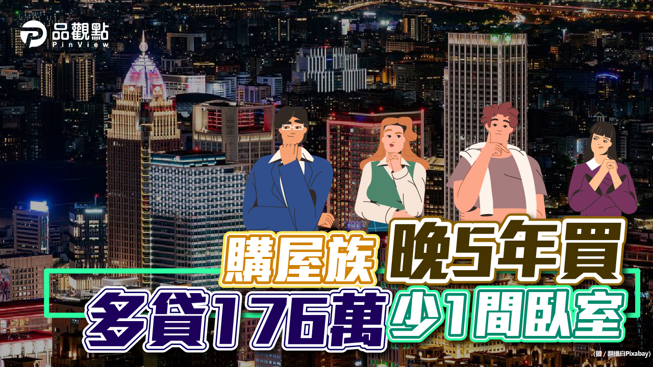 品觀點│房價飆漲購買力縮水!全台貸款建物面積創13年新低│房產