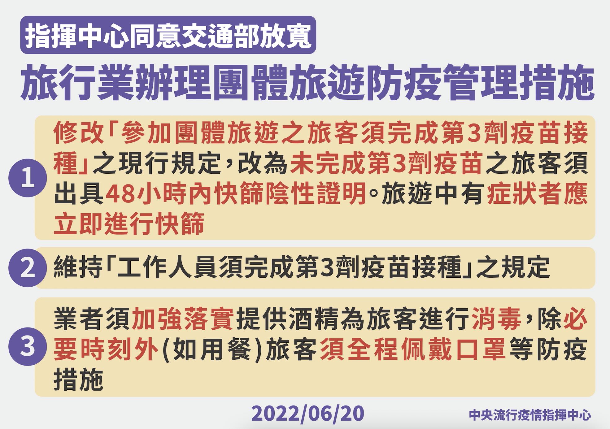 171死281中重症!19歲男確診後驚吐血不治 4歲童突發性肺出血4天喪命 16 截圖 2022 06 20 下午2.24.33