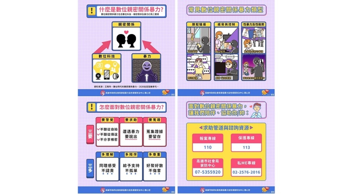 拒絕數位親密關係暴力 要警覺、要蒐證、要求助