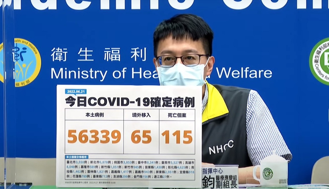 今日新增56,339例本土   65例境外  115死