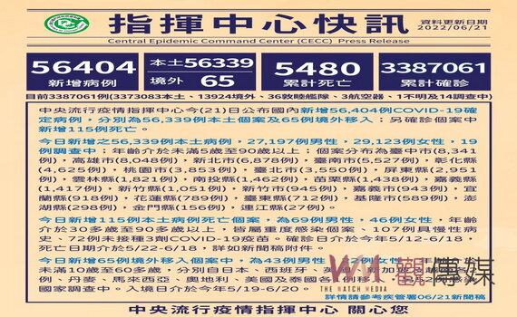 鄭文燦確診居隔期滿上班　桃園市府6/27、6/29再推逾65歲長者接種第4劑
