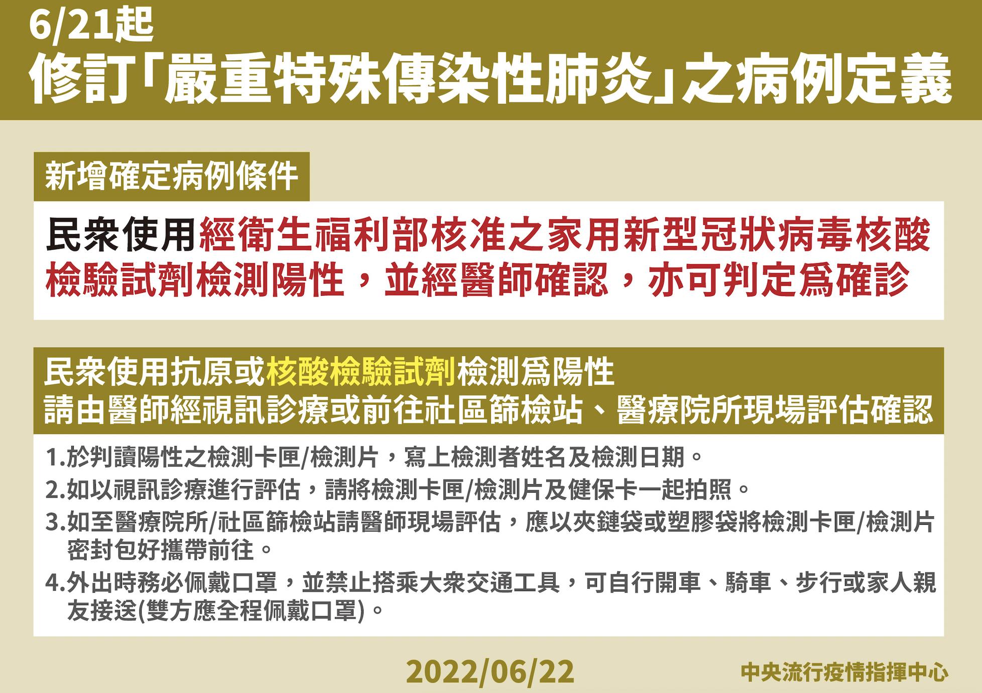 截圖 2022 06 22 下午2.32.17