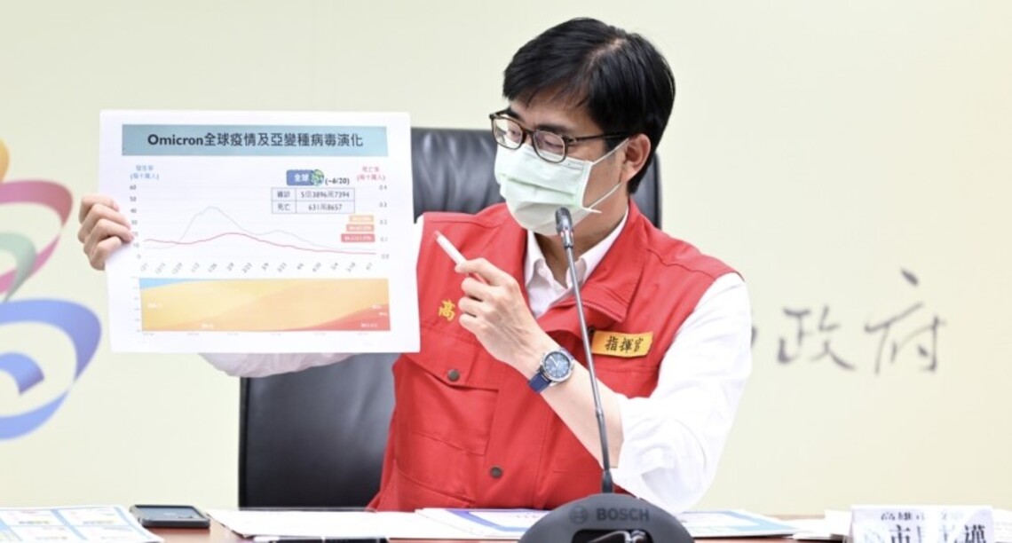 高市今增6,711例本土 高市府感謝醫師藥師合作齊心照護居家照護民眾
